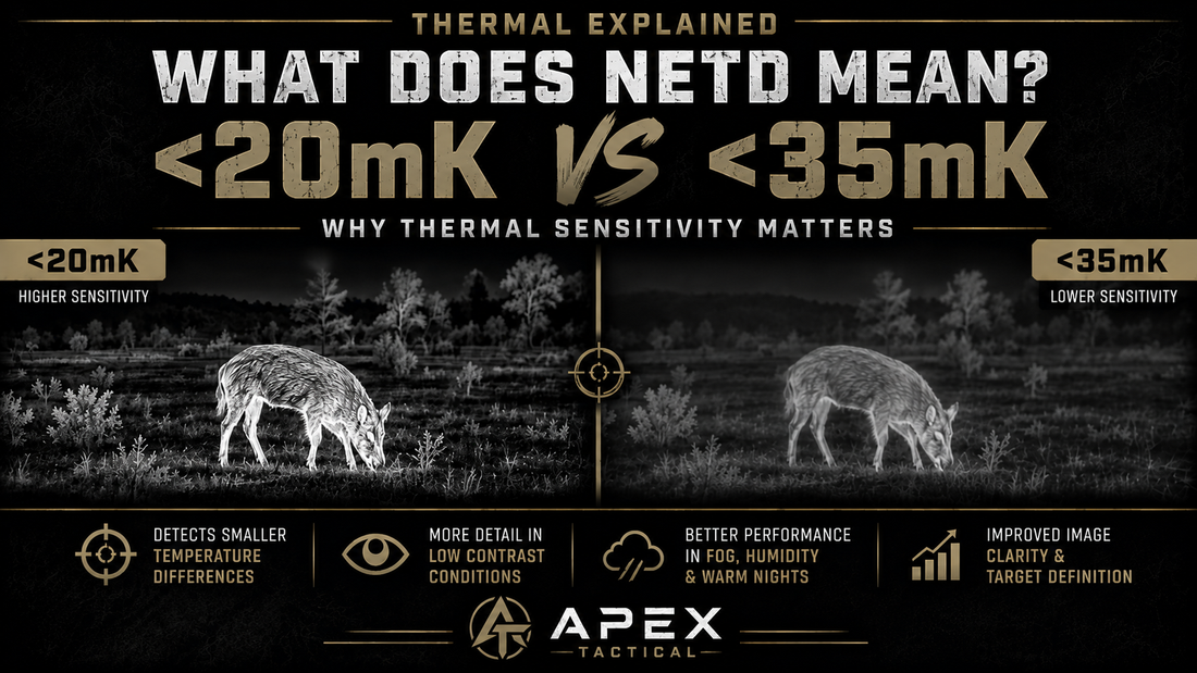 What Does NETD (mK) Mean in Thermal Imaging?